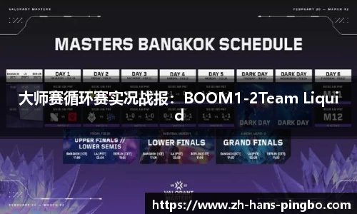 大师赛循环赛实况战报：BOOM1-2Team Liquid